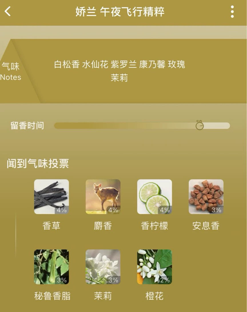 280126-62 Guerlain Midnight Flight Vol 30ml 1.0oz