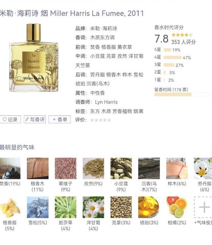 270326-38 Miller Harris La Parfum 100ml