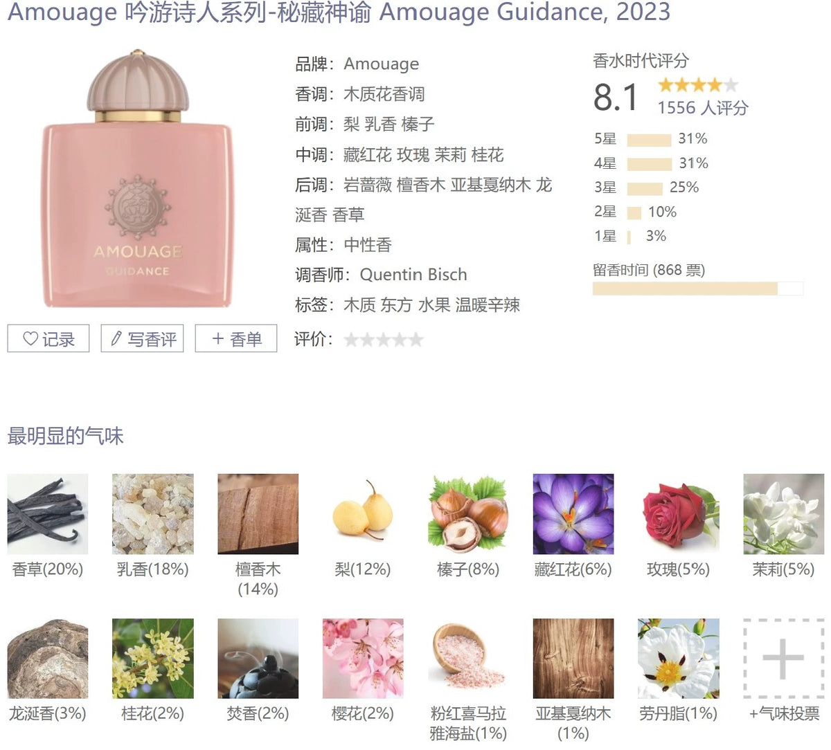 051026-30 Amouage Ambergris Parfum 100ml 3.4 oz