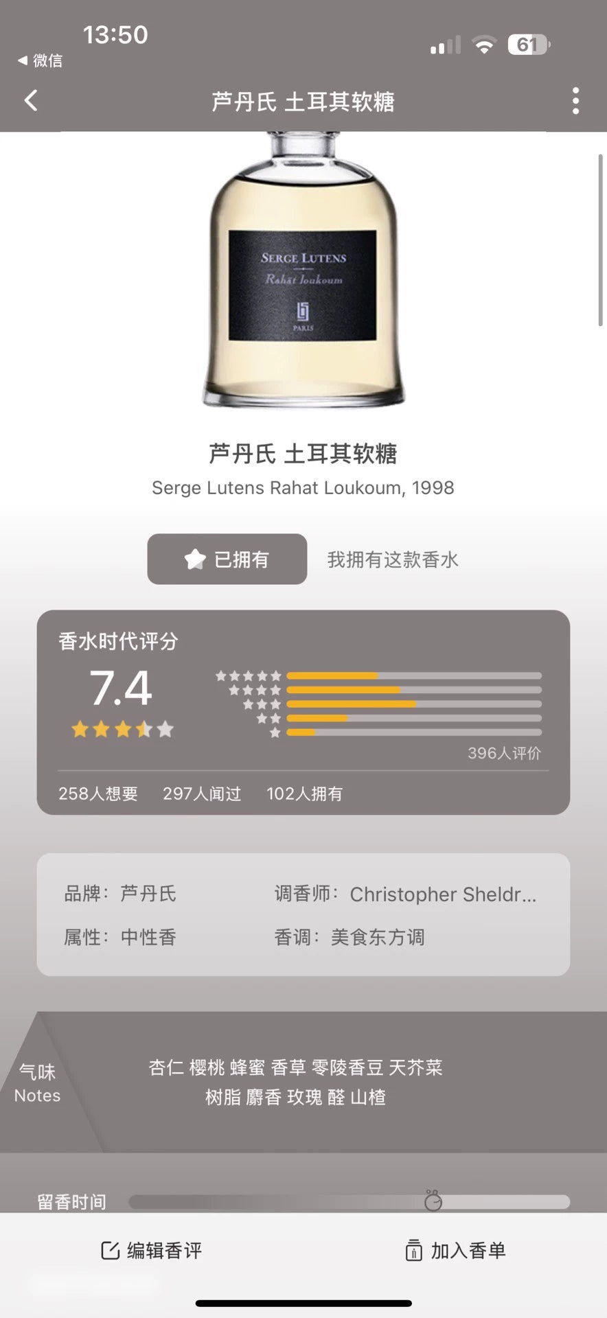 050126-66 Serge Lutens 75ml 2.5 oz eau de parfum EDP