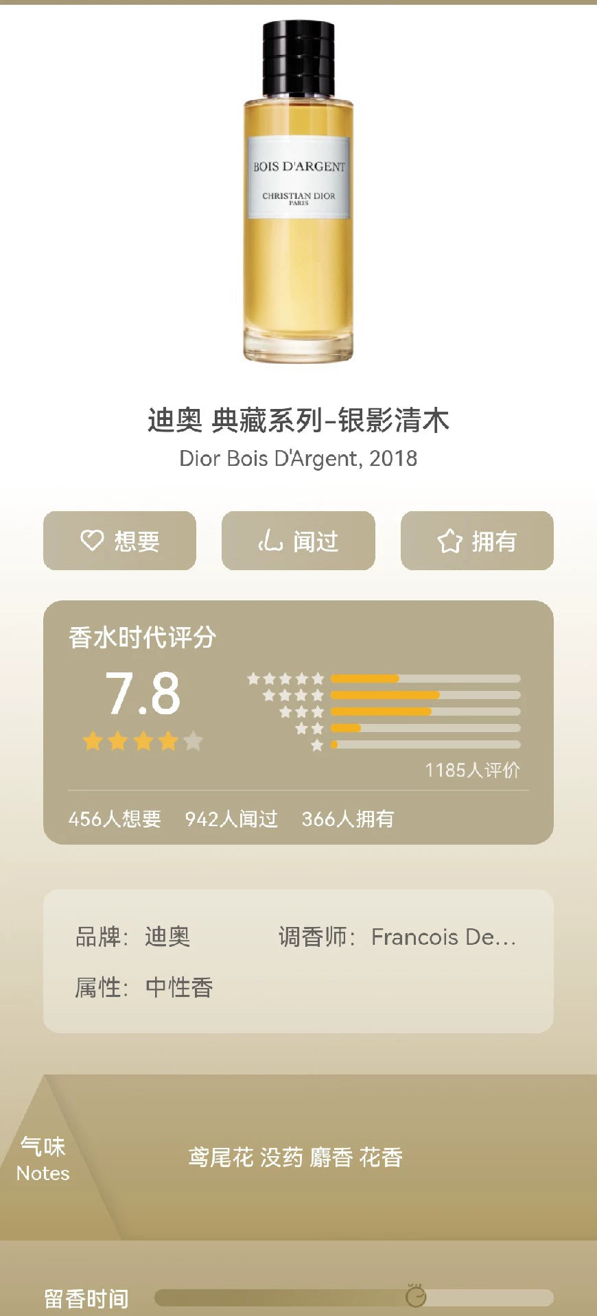 131125-37 Christian Dior 40ml 1.4oz BOIS D'Argennt Eau de parfum