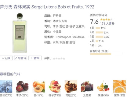 301225-85 Serge Lutens Eau de Parfum EDP 75ml 2.5oz