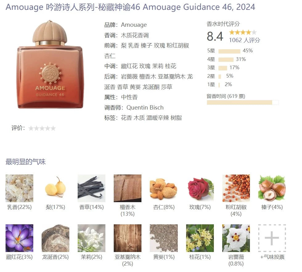 051026-18 Amouage Authentic Hidden Oracle 100ml 3.4 oz