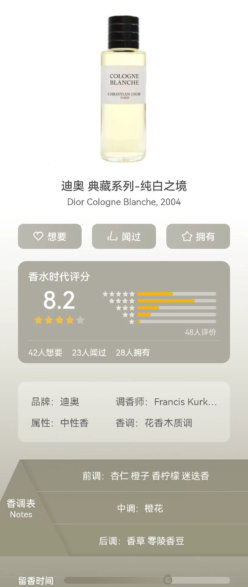 131125-39 Christian Dior Eau de Cologne EDC 40ml 1.4oz