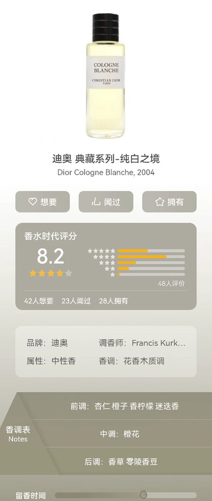 131125-39 Christian Dior Eau de Cologne EDC 40ml 1.4oz