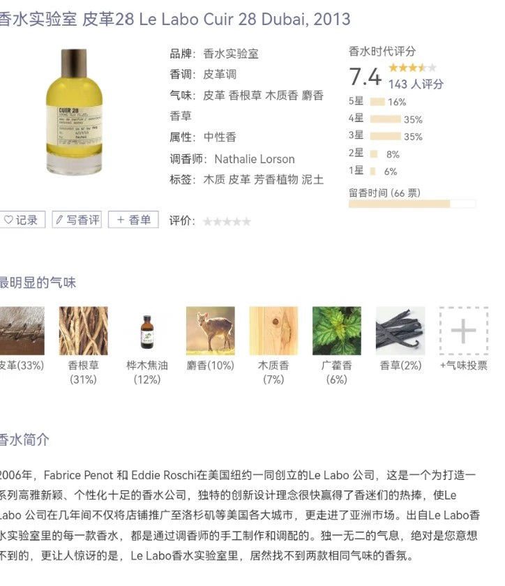 171225-68 Le Labo Eau de Parfum EDP 100ml