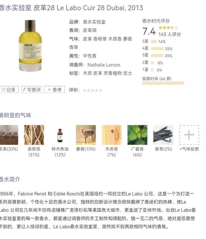 171225-68 Le Labo Eau de Parfum EDP 100ml