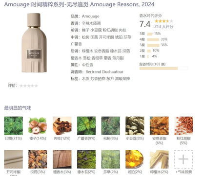 051026-59 Amouage Bertrand Duchaufour 100ml 3.4 oz