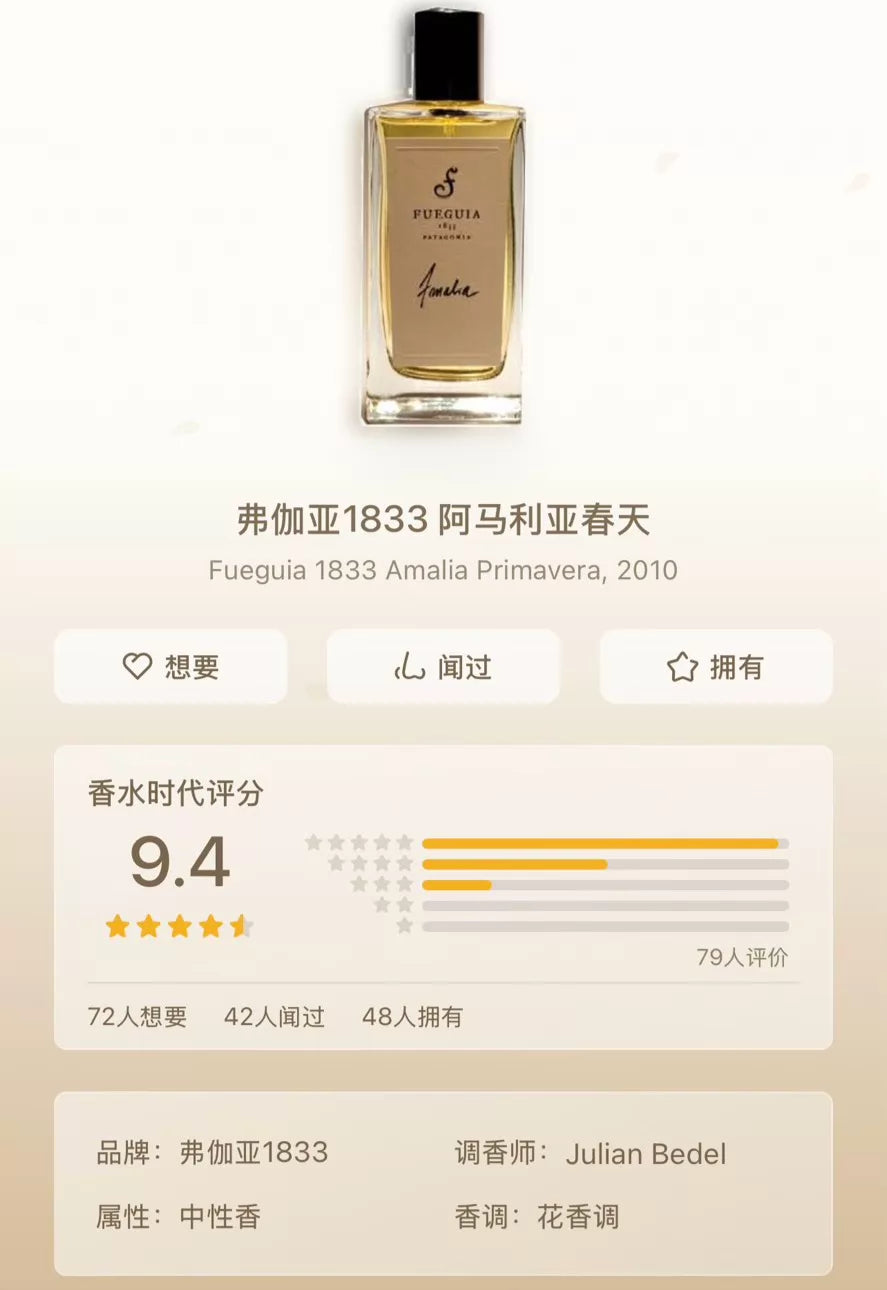 161026A-44 Fueguia 1833 Fueguia1833 Amalia Size Parfum 100ml 3.4 oz