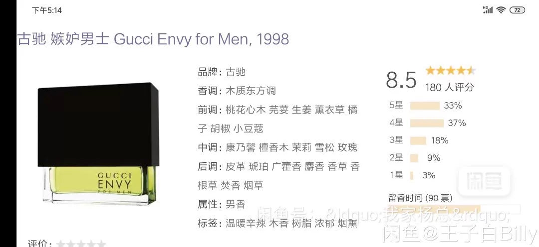 010426-264 Gucci Brand  envy Perfume 50ML 1.7 oz