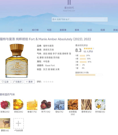 230925-106 Fort & Manle Amber Absolutely Eau de Parfum EDP 50ml 1.7oz