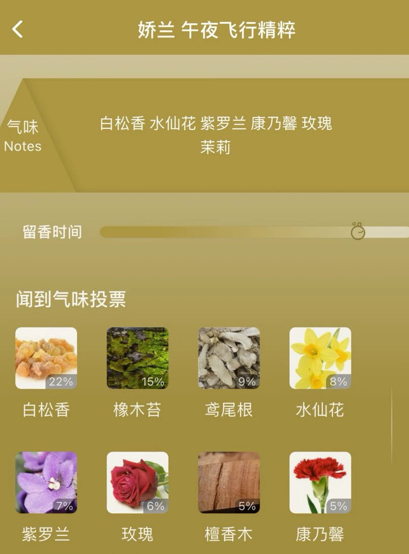 280126-62 Guerlain Midnight Flight Vol 30ml 1.0oz