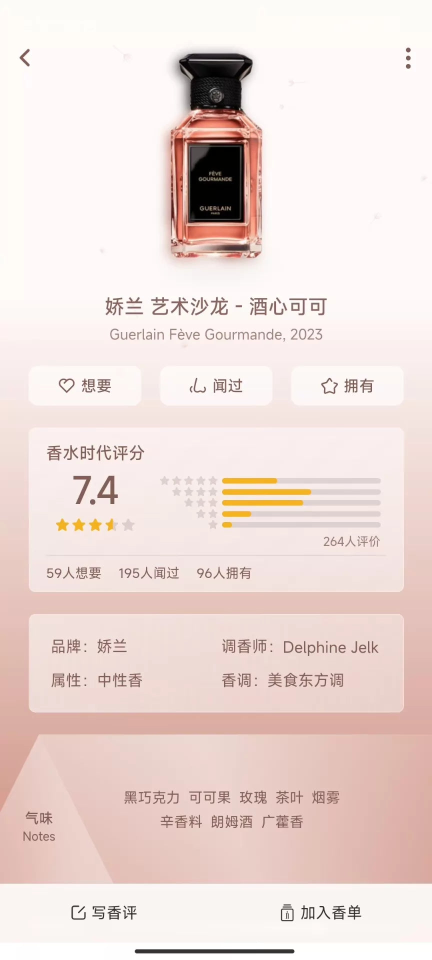 050326-71 CK Guerlain Feve Gourmande Parfum 200ml  6.8oz