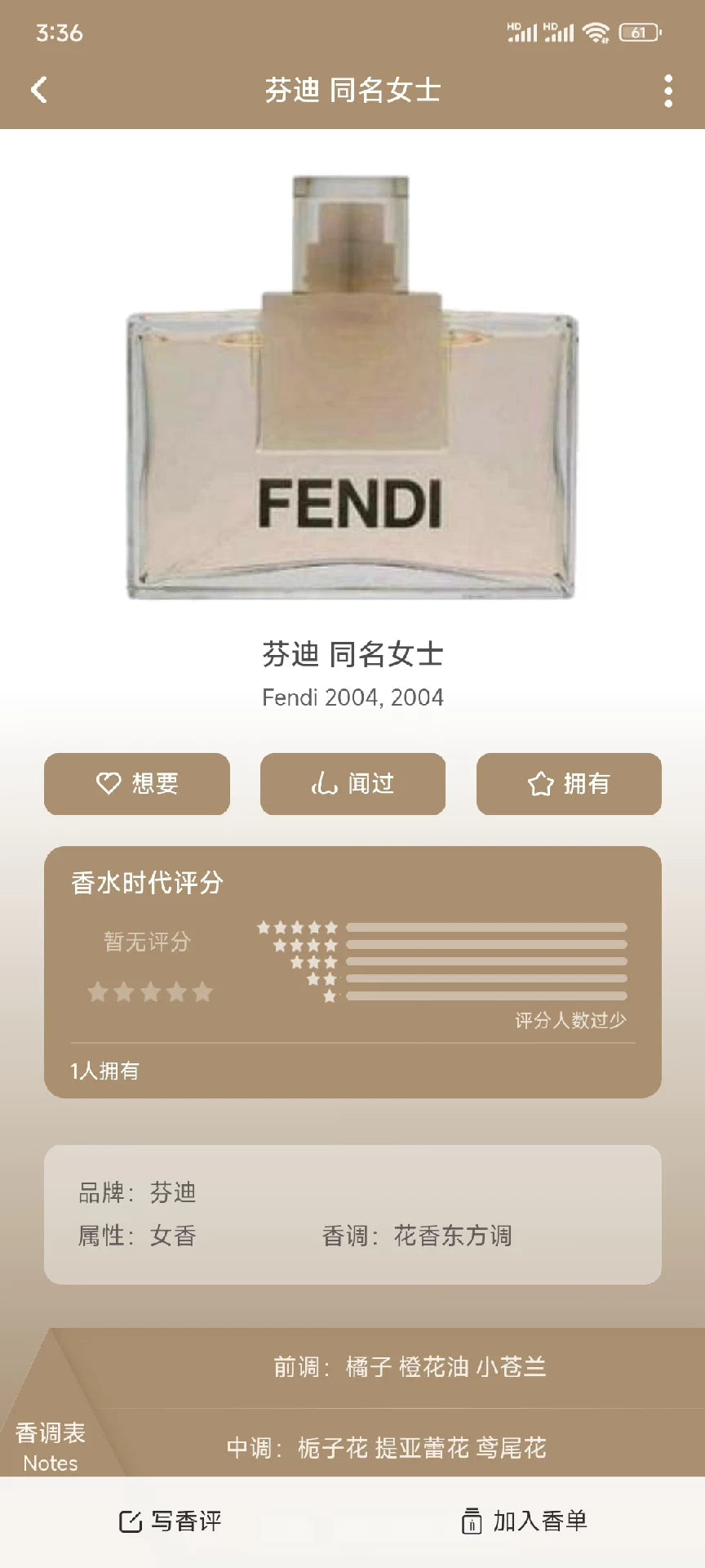 100226-50 Fendi eponymous Perfume
